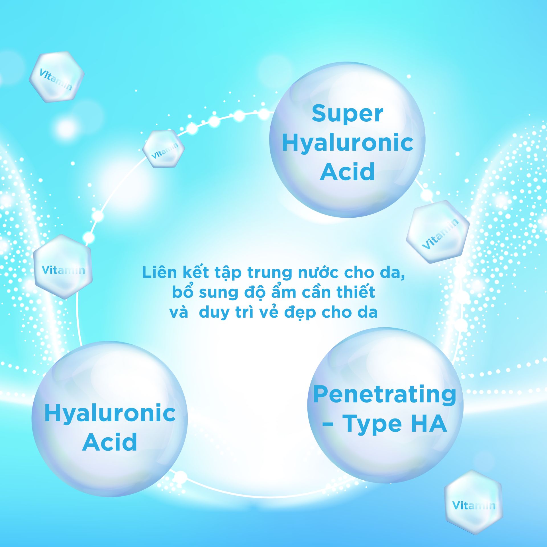 Công nghê Micro Elmusion trong sữa rửa mặt dưỡng ẩm naris