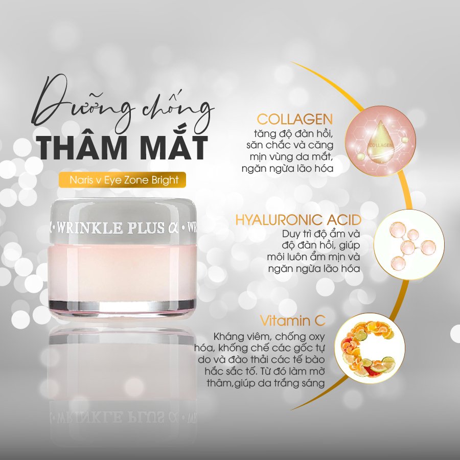 Thành phần thiên nhiên dưỡng da vùng mắt 